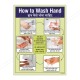 How To Wash Hand, Hand Wash Safety Poster