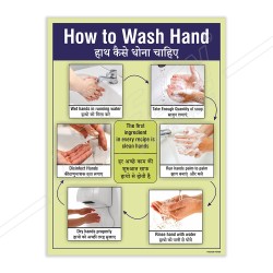 How To Wash Hand, Hand Wash Safety Poster| Protector FireSafety