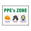 PPE's Zone Personal Safety Poster| Protector FireSafety