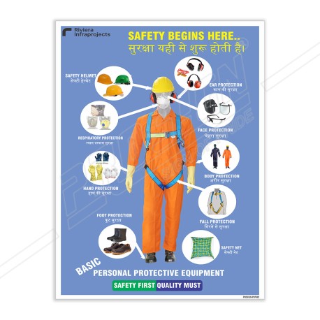 PPE Personal Safety Poster| Protector FireSafety