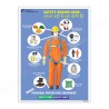 PPE Personal Safety Poster| Protector FireSafety