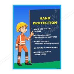 Hand Protection PPE Personal Safety Poster| Protector FireSafety