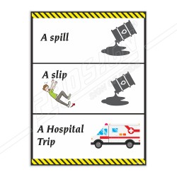 Slip & Trip Safety Posters| Protector FireSafety