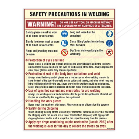 Safety Precaution In Welding Safety Poster| Protector FireSafety