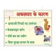 Reason Of Accident Hindi Safety Slogan Poster