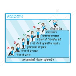 Hindi Safety Slogan Poster| Protector FireSafety