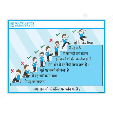 Hindi Safety Slogan Poster| Protector FireSafety