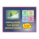 Success Safety Slogan Poster| Protector FireSafety