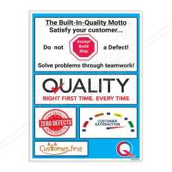 Quality Safety Poster| Protector FireSafety