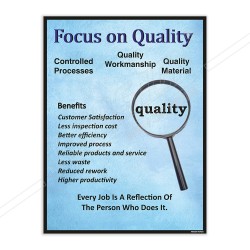 Focus On Quality, Quality Safety Poster| Protector FireSafety