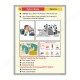 Defect Waste Safety Awareness Poster