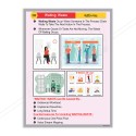 Waiting Waste Safety Awareness Poster| Protector FireSafety