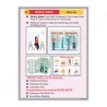 Waiting Waste Safety Awareness Poster| Protector FireSafety