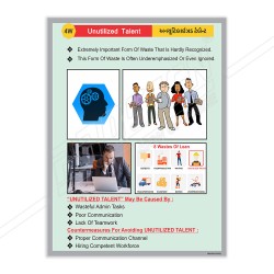 Utilized Talent Safety Awareness Poster| Protector FireSafety