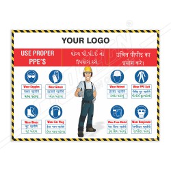 Use Proper PPE'S Site Safety Poster| Protector FireSafety