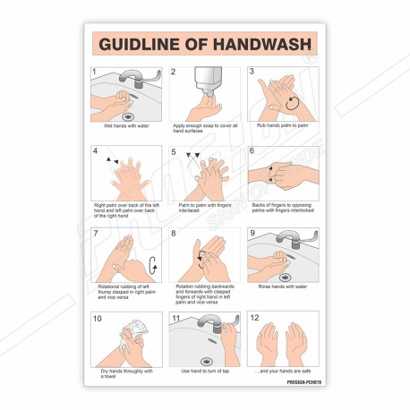 Guideline Of Handwash Safety Chart| Protector FireSafety