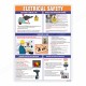 Electrical Safety Chart