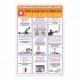 Electrical Shock Treatment Safety Chart