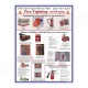 First Aid Of Fire Fighting Life Saving Safety Chart