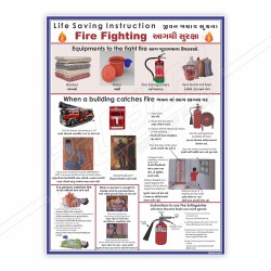 First Aid Of Fire Fighting Life Saving Safety Chart| Protector FireSafety