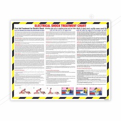 First Aid Electrical Shock Treatment Safety Chart| Protector FireSafety