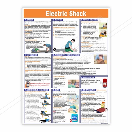 Electrical Shock Treatment Safety Chart| Protector FireSafety