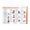 First Aid Childhood Illness Safety Chart| Protector FireSafety