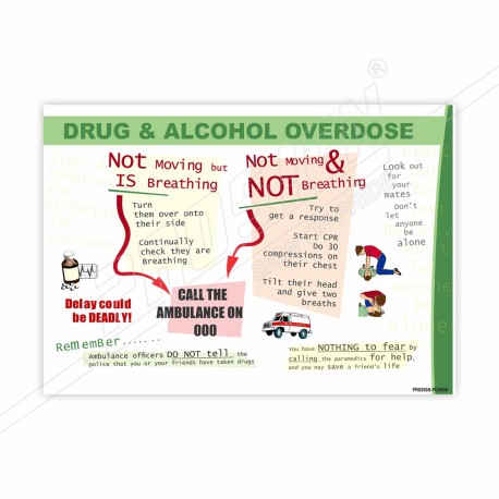 Drug & Alcohol Overdose Safety Chart| Protector FireSafety