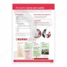 First Aid Of Burns And Scalds Safety Chart| Protector FireSafety