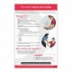 First Aid Of Burns And Scalds Safety Chart