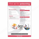 First Aid For Poisoning Safety Chart| Protector FireSafety