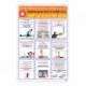 Electrical Shock Treatment Safety Chart