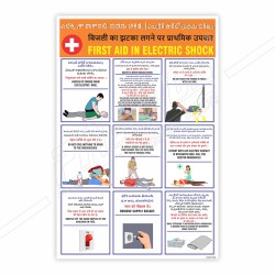 Electrical Shock Treatment Safety Chart| Protector FireSafety