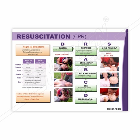 CPR First Aid Safety Chart| Protector FireSafety