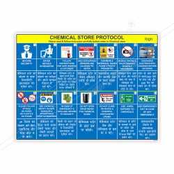 Chemical Store Protocol Safety Chart| Protector FireSafety