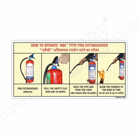 How to Use ABC Type Fire Extinguisher Safety Chart| Protector FireSafety