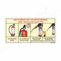 How to Use ABC Type Fire Extinguisher Safety Chart| Protector FireSafety