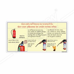 How to Use Water Type Fire Extinguisher Safety Chart| Protector FireSafety