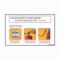 How to Use Clean Agent Type Fire Extinguisher Safety Chart| Protector FireSafety