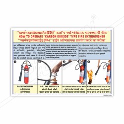 How to Use Co2 Type Fire Extinguisher Safety Chart| Protector FireSafety