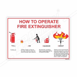 How to Operate Fire Extinguisher Safety Chart| Protector FireSafety