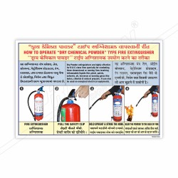 How to Use DCP Type Fire Extinguisher Safety Chart| Protector FireSafety