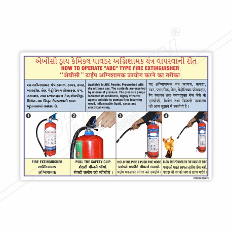 How to Use ABC Dry Powder Type Fire Extinguisher Safety Chart| Protector FireSafety