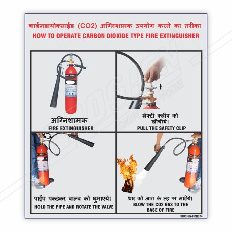 How to Use Co2 Type Fire Extinguisher Safety Chart| Protector FireSafety