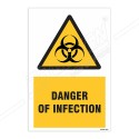 Danger In Infection Warning Sign| Protector FireSafety