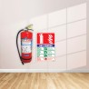 ABC Fire Extinguisher ID (Hindi - English) Sign| Protector FireSafety