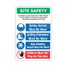 Instruction Site Safety Sign| Protector FireSafety