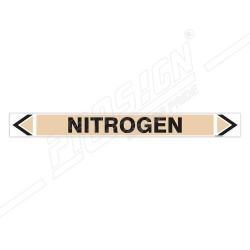 Nitrogen Gas Pipe Marking Sticker Sign| Protector FireSafety