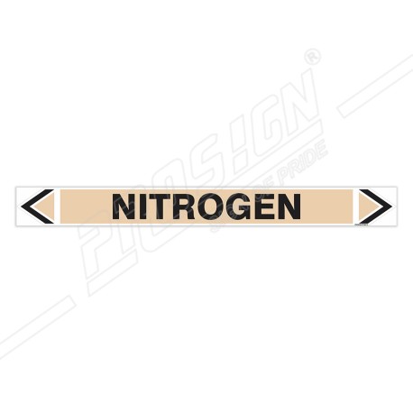 Nitrogen Gas Pipe Marking Sticker Sign| Protector FireSafety