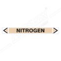 Nitrogen Gas Pipe Marking Sticker Sign| Protector FireSafety